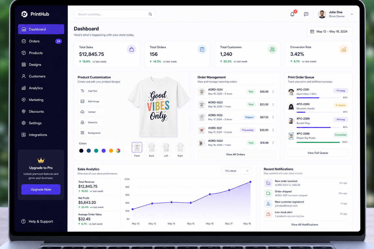 Shopify Alternatives for Print Businesses (2026 Guide)
